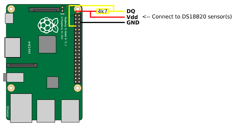 Connection diagram